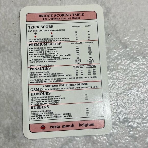 Neiman Marcus Porcelain Trinket Box/Playing Card Holder - Picture 6 of 6